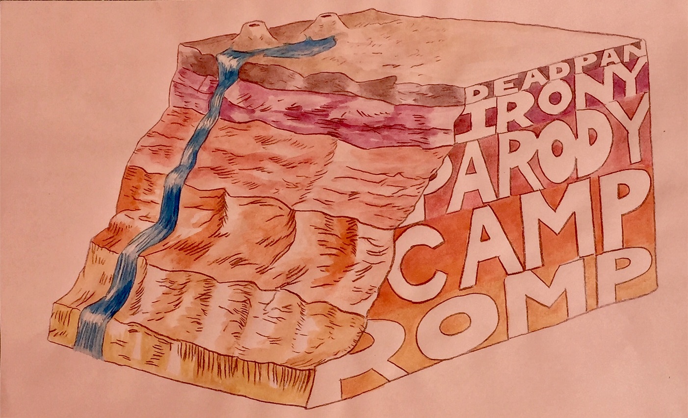 The Geology of Coping